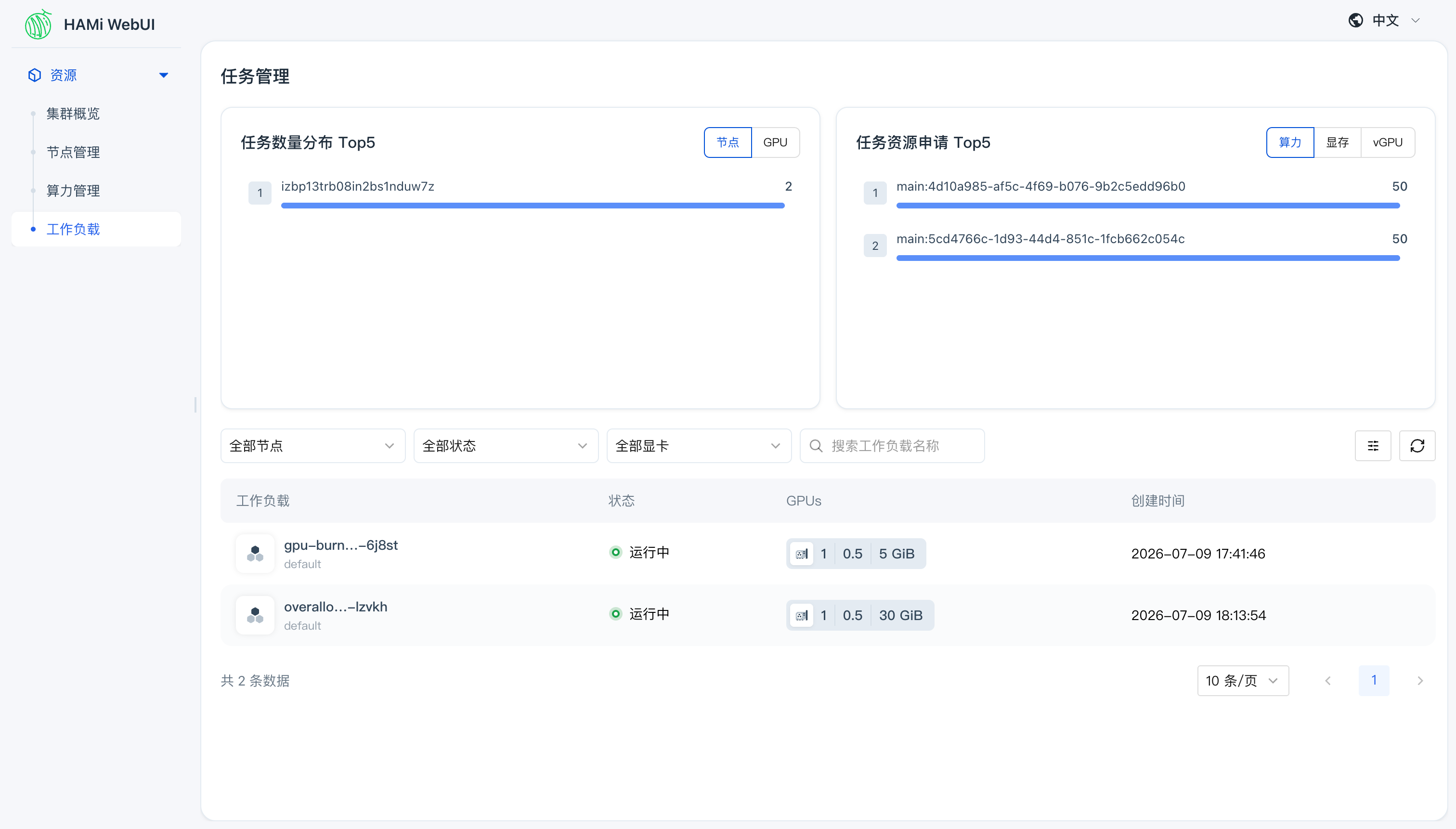 HAMi WebUI 工作负载列表页